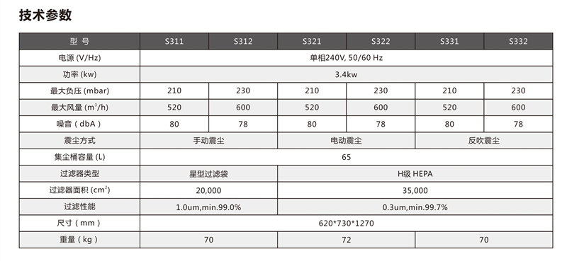 技术参数.jpg