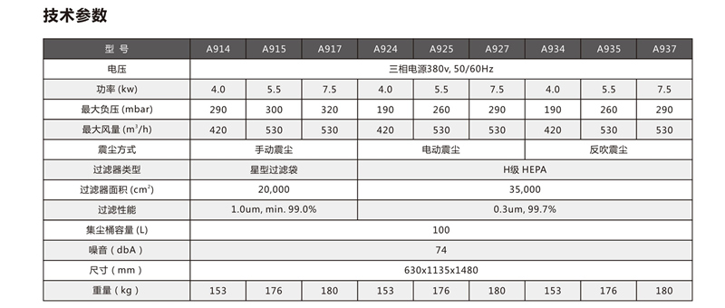 技术参数.jpg